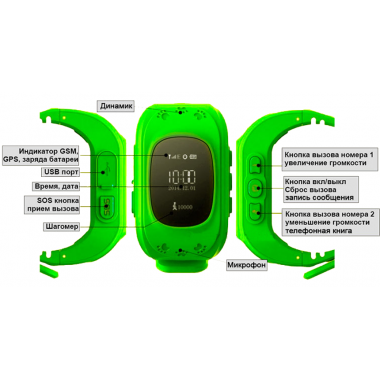 Часы Smart Baby Watch Q50 зеленые